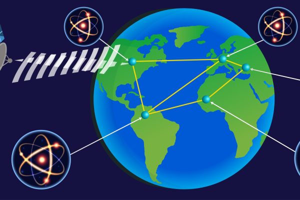 Quantum Networking, The Next Frontier in Computing Connectivity